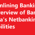 4 Easy Ways to Check Bank of Baroda Account Balance